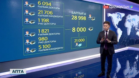 Ғалымдар ғылыммен айналысып жүр ме?