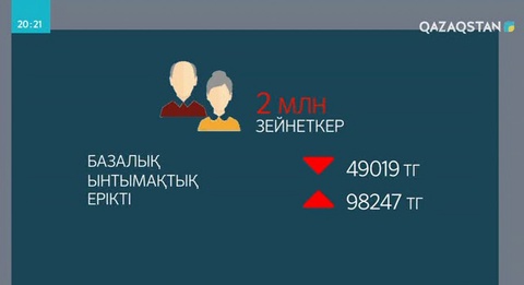 Зейнетке ерте шығу үшін 75 жыл еңбек ету керек