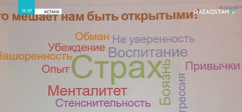 Еліміздің ең үздік бизнес-тренерлері Астанада бас қосты