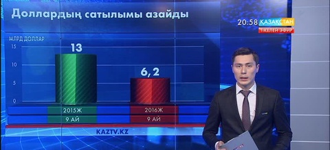 Елімізде долларға сұраныс азайып кетті