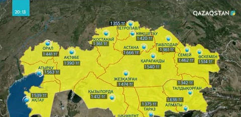 Елімізде еттің бағасы қымбаттап барады