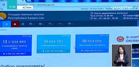 Мемлекеттік сатып алу саласы жаңа заңмен реттелмек