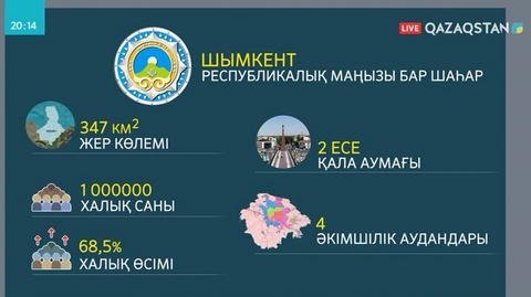 Шымкент – республикалық маңызға ие шаһар