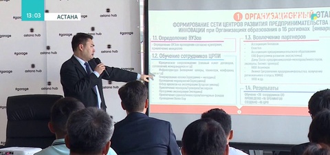 Істі жаңа бастаған кәсіпкерлерді қаржыландырудың жаңа бағыты ұсынылды