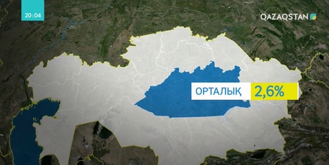 Алматыда ғалымдар Орта Азиядағы 10 мемлекеттің аймағын кесіп өтетін өзендерді қорғау мәселесін талқылады