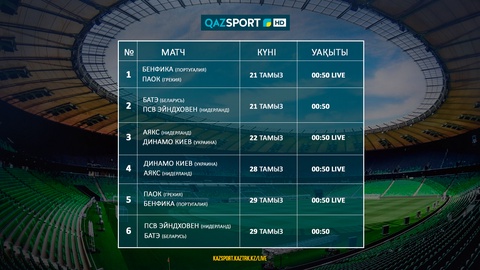 «Қазақстан» РТРК» АҚ УЕФА Чемпиондар Лигасы мен Еуропа Лигасының көрсетілім құқығына ие болды