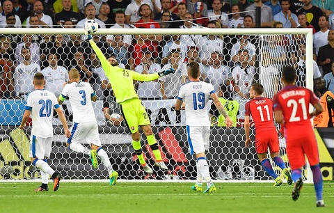 Еуро-2016. Словакия мен Англия құрамалары тең ойнады