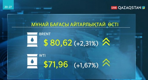 Мұнай бағасы 2 пайызға көтерілді