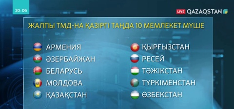 ТМД мүше мемлекеттердің саммиті - ауқымды мәселелерді шешуге арналған диалог алаңы