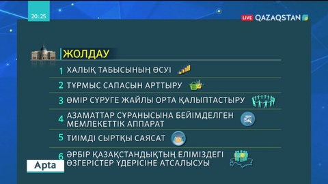 Биылғы Жолдау 6 тараудан тұрады