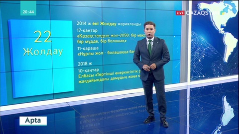 Мемлекет басшысының Жолдауы 1997 жылдан бері жолданып келеді