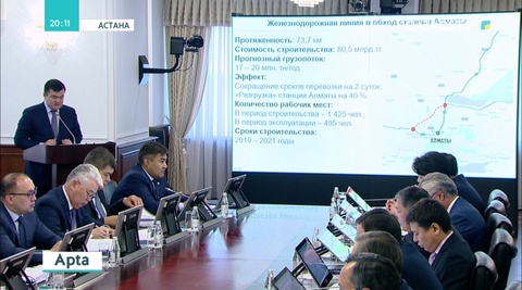 Инвестиция тартуға жауапты мекемелерге KPI тиімділікті тексеру жүйесі қолданылады