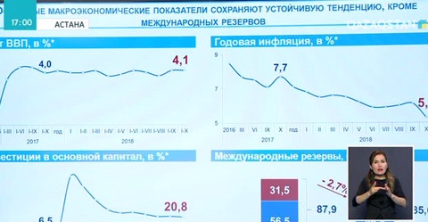 Келер айдың біріне дейін төмендетілген жаңа тарифтер жарияланады