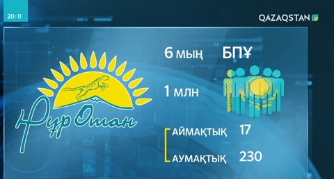 «Нұр Отан» партиясы бастауыш партия ұйымдарының форумын өткізді