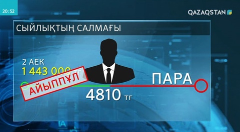 Мемлекеттік қызметкерлерге сыйлық жасағандар жазаланады