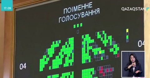 Украина Жоғарғы Радасы елдің НАТО-ға өту бағытын қолдады