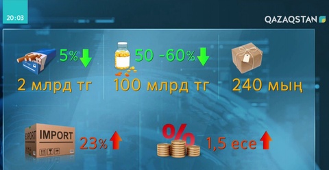Еуразиялық экономикалық одақ елдерінің тауарлары бірыңғай әдіспен таңбаланады