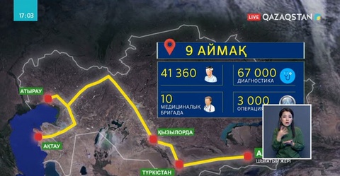 Қазақстандықтар жиі шалдығатын 5 ауру түрі аталды