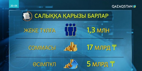 Салыққа қарызы бар қазақстандықтарға үлкен рақымшылық жасалатын болды