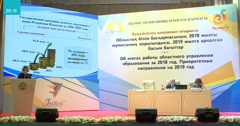 Ақтөбе облысында 72 мектеп басшысыз отыр