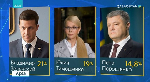 «Өз сөзім». Украинадағы сайлауалды қарбалас