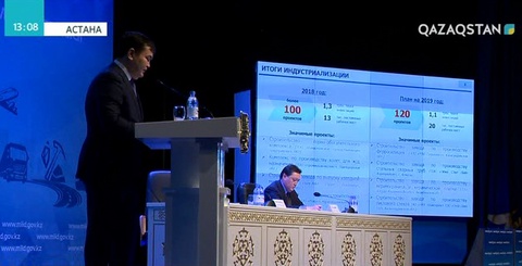 Қазақстанда импортты ығыстыратын отандық өнімдер көбейеді