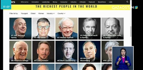 «Форбс» журналы әлем миллиардерлерінің тізімін жариялады