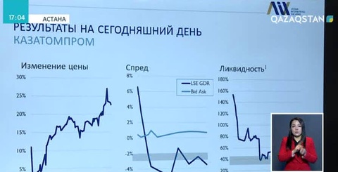 Биыл 2 ірі компания биржаға шығарылады