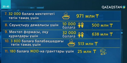 Елорда әкімдігі  халықты әлеуметтік қорғау қызметтерінің бірыңғай жүйесін әзірледі