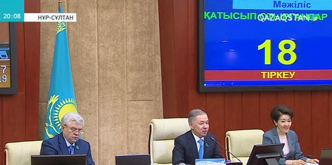 Қауіпсіздік қамтамасыз етіледі