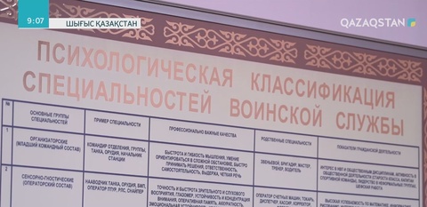 ШҚО-да көктемгі әскерге шақыру науқаны қызу жүріп жатыр