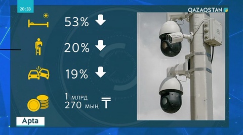 «Сергек» ермек үшін орнатылған жоқ