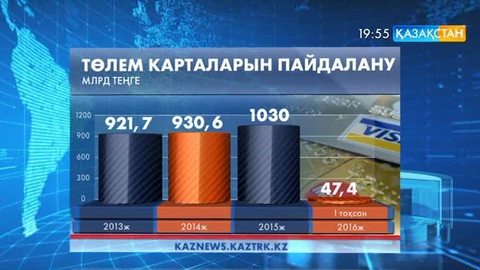 Елде төлем карталарын пайдалану артып келеді