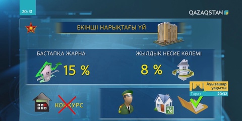 «Әскери баспана» бағдарламасына сұраныс көп