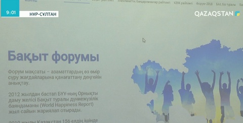 Бақытты адамдар қайда өмір сүреді?