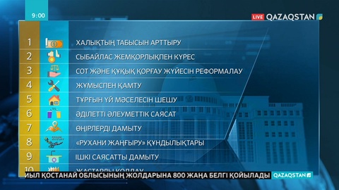 Ант беру салтанатында Мемлекет басшысы Қасым-Жомарт Тоқаев 10 бағытты атады