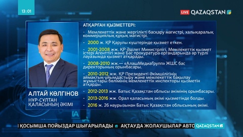 Алтай Көлгінов Нұр-Сұлтан қаласының әкімі болып тағайындалды