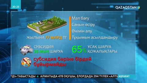 ҚР Ауыл шаруашылығы министрі халық алдында есеп берді