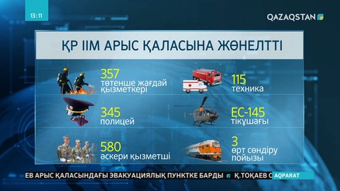 Арыс қаласындағы жарылыс зардаптарын жоюға айрықша назар аударылуда