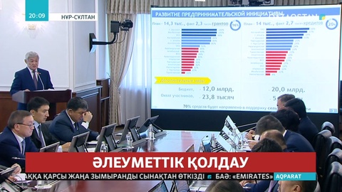 Асқар Мамин әлеуметтік аз қамтылған отбасыларға тұрғын үй алу үшін жеңілдікпен несие беруді тапсырды