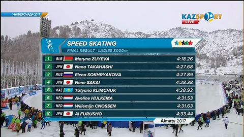 Универсиада - 2017. Қыздар арасындағы 3000 метрге конькимен жүгіру (Толық нұсқа)