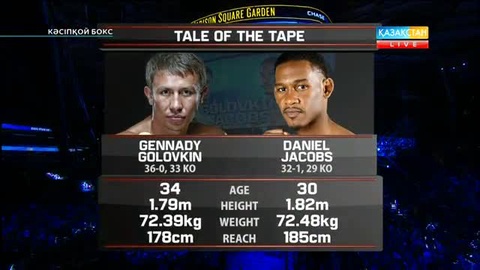 Головкин-Джейкобс жекпе-жегі (толық нұсқа)