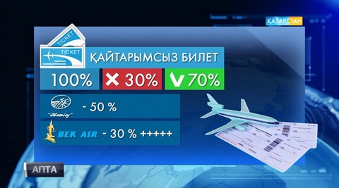 Елімізде әуе билеттері неге қымбат?