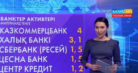 «Инвестфондс» ақпарат порталы еліміздегі банктердің активтері туралы мәлімет жариялады