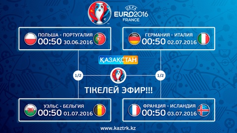 Еуро-2016. Чемпионаттың 1/4 финалына шыққан құрамалар анықталды