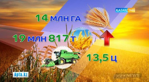 Еліміздің астықты аймақтарында орақ науқаны аяқталды