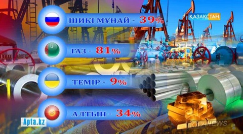 Елбасы дағдарыстың кезекті дүмпуі келе жатқанын ескертті