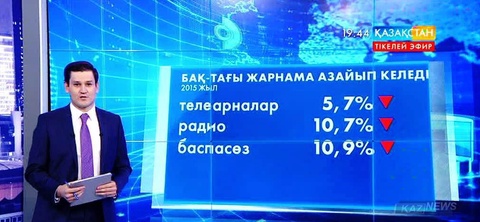 Қазақстандық компаниялар жарнамаға жұмсайтын қаржыларын қысқартады