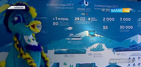 Алматыда Бүкіләлемдік қысқы Универсиадаға қызу дайындық жүріп жатыр