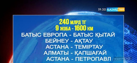 «Нұрлы жол» бағдарламасы аясында тағы 200 мың жұмыс орны ашылады